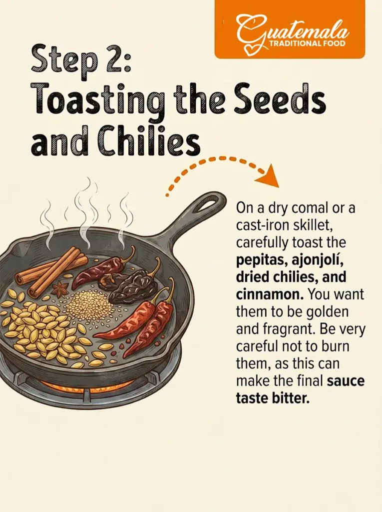 Step 2- Toasting the Seeds and Chilies