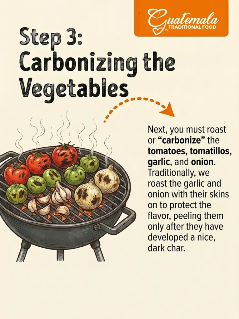 Step 3- Carbonizing the Vegetables