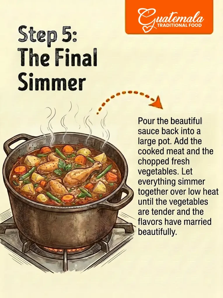 Step 5: The Final Simmer