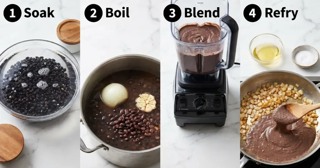 Step-by-Step Instructions