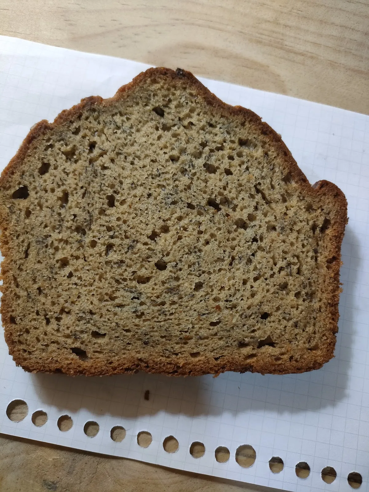 Pan de Banano Guatemalteco: Sweet Tradition of Guatemala